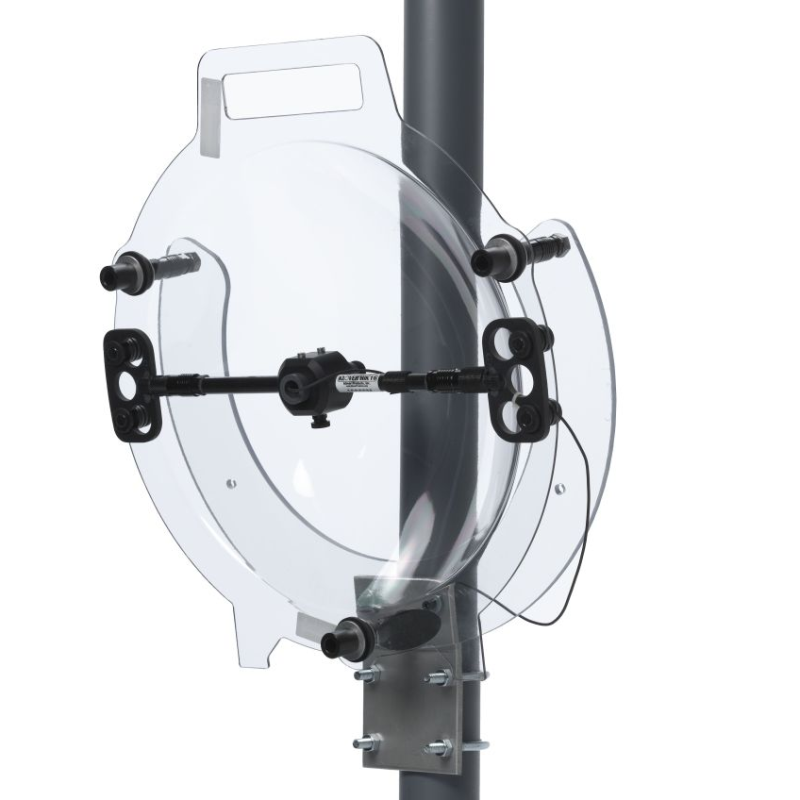Hard Mount & Pole Bracket for KLOVER MiK 16 (Bundle)